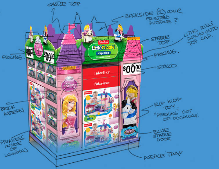 Little people castle mockup overlay for a display