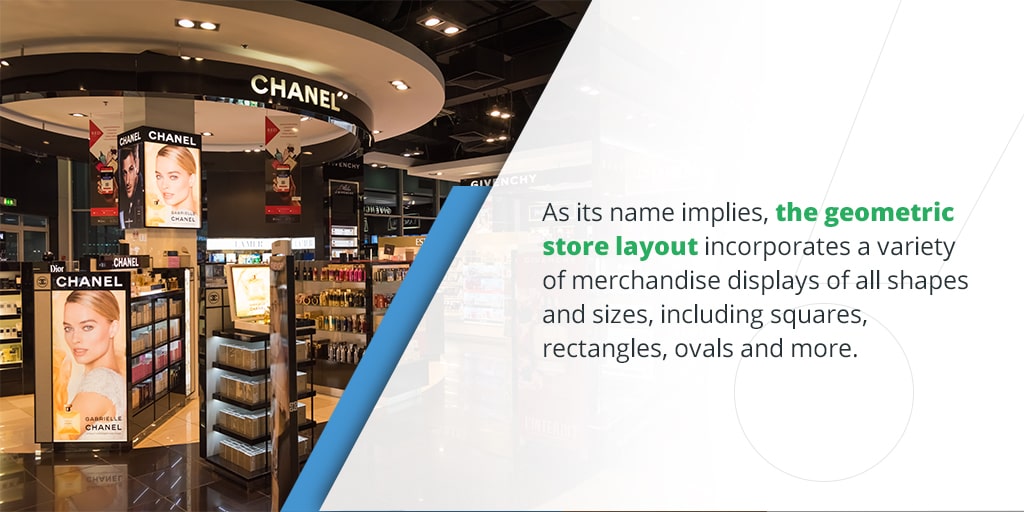 geometric store layout