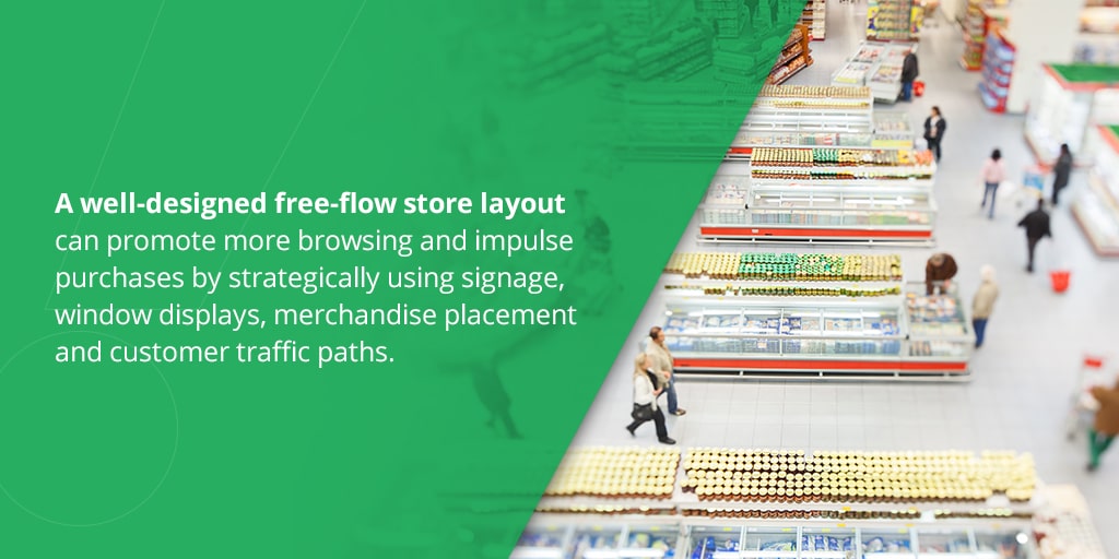 Types of Retail Store Layouts Creative Displays Now