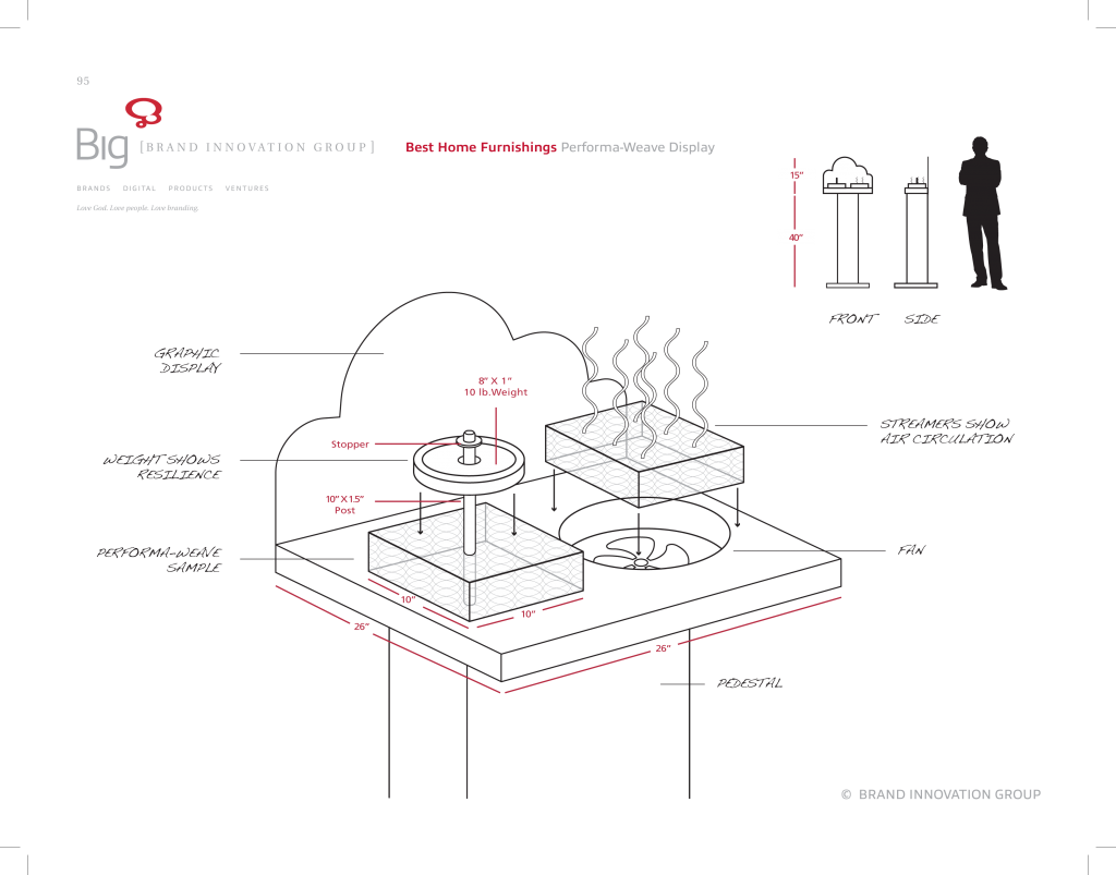 Retail Display Design Concept - Performa-Weave