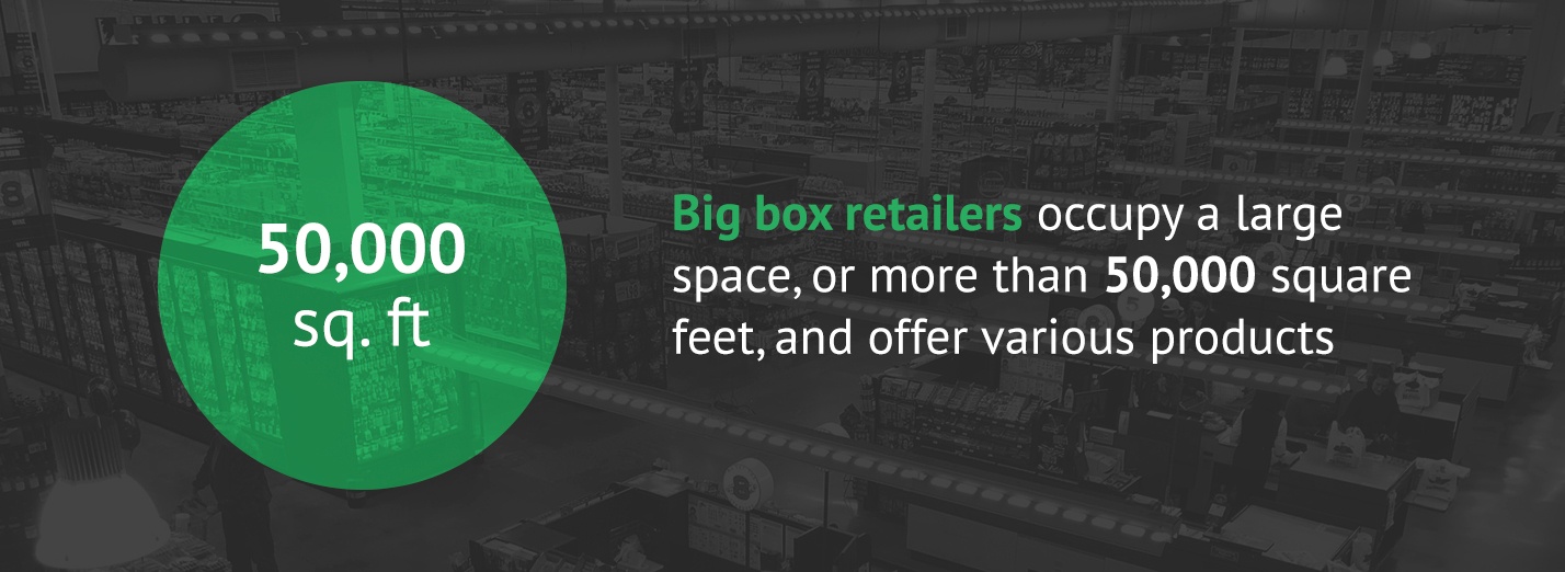 What is Considered a Big Box Retailer
