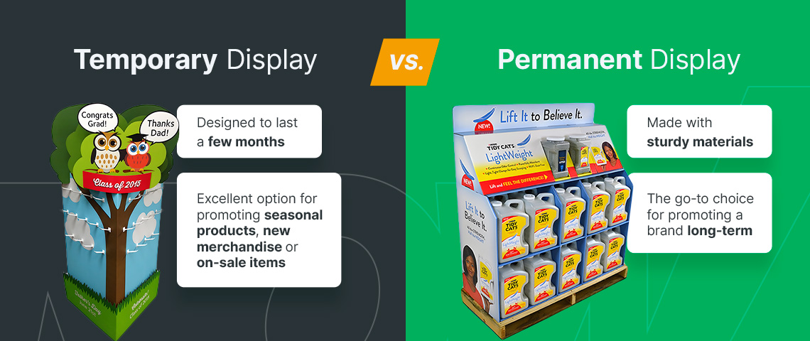 Temporary vs. Permanent Displays