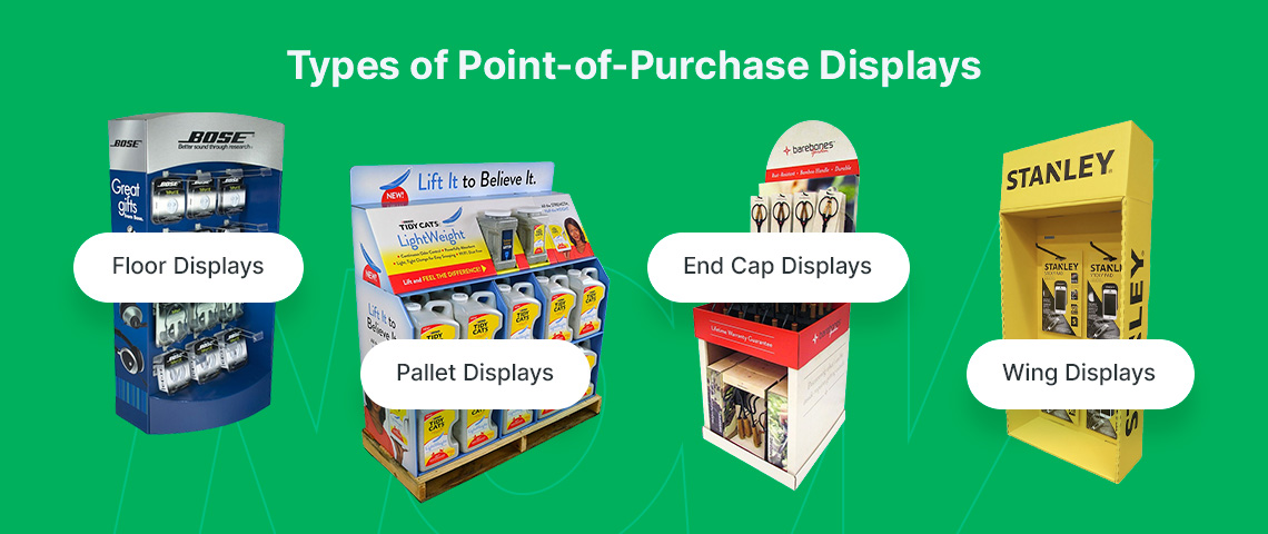 Types of Point-of-Purchase Displays