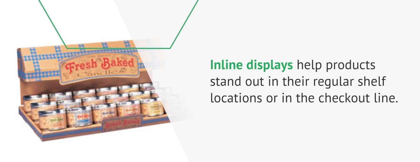 Inline displays