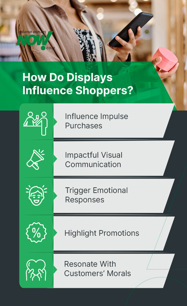 How Do Displays Influence Shoppers?