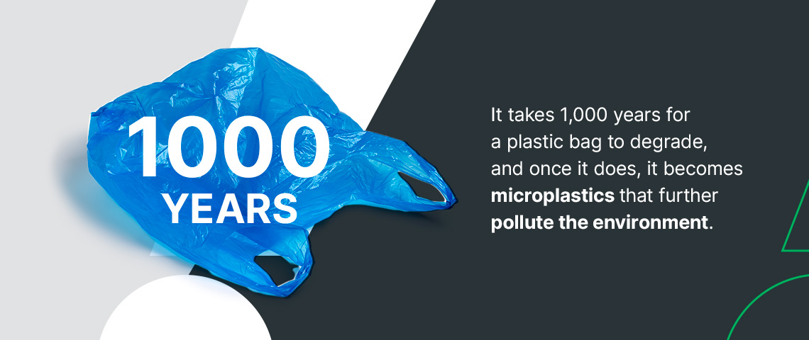  It takes 1,000 years for a plastic bag to degrade, and once it does, it becomes microplastics that further pollute the environment.