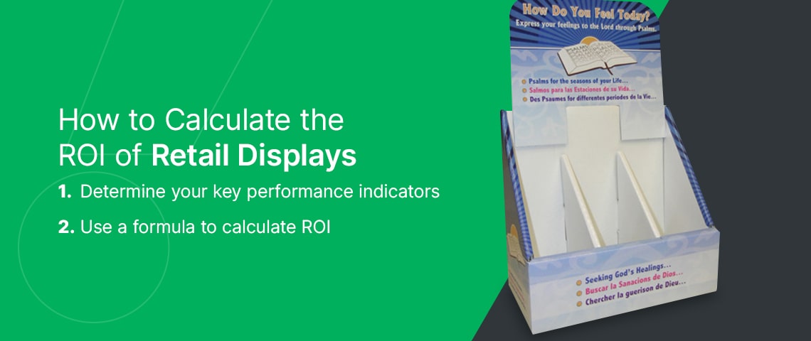 how to calculate the ROI of custom displays