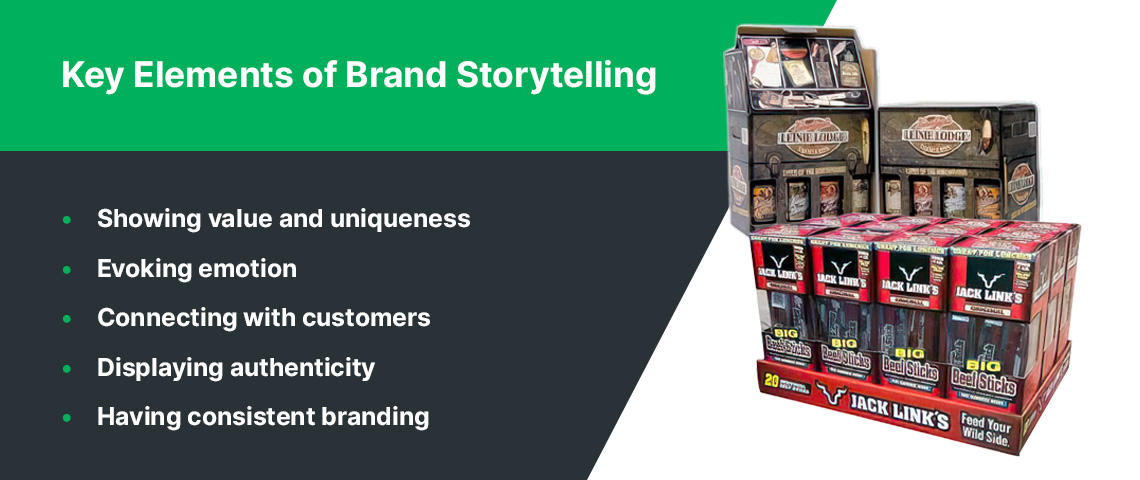 Key elements of brand storytelling