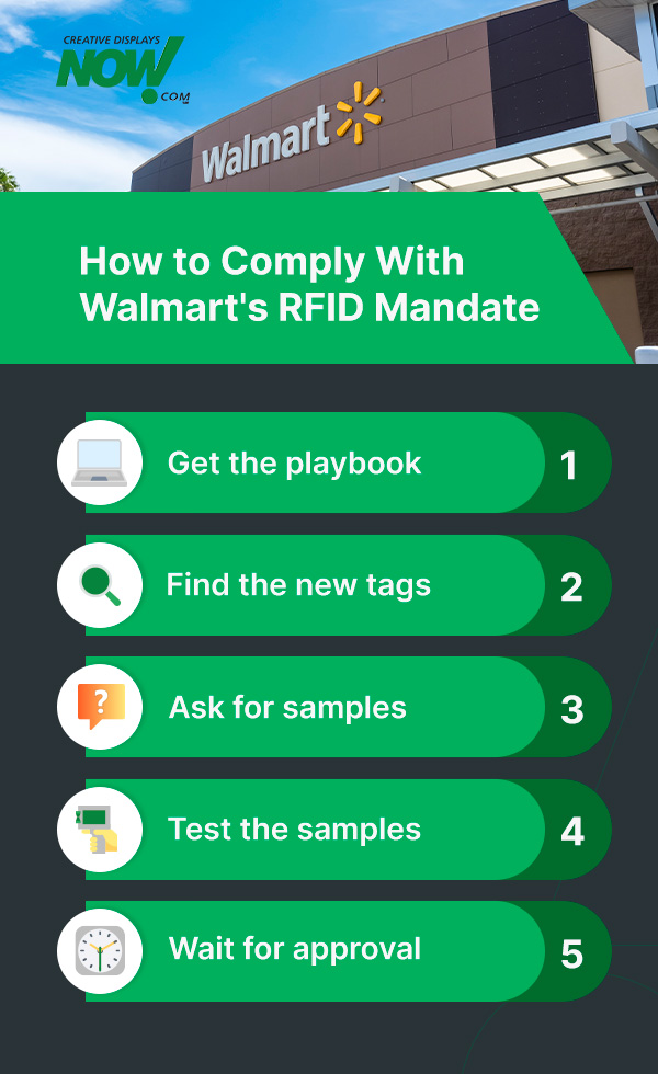 How to Comply With Walmart's RFID Mandate
