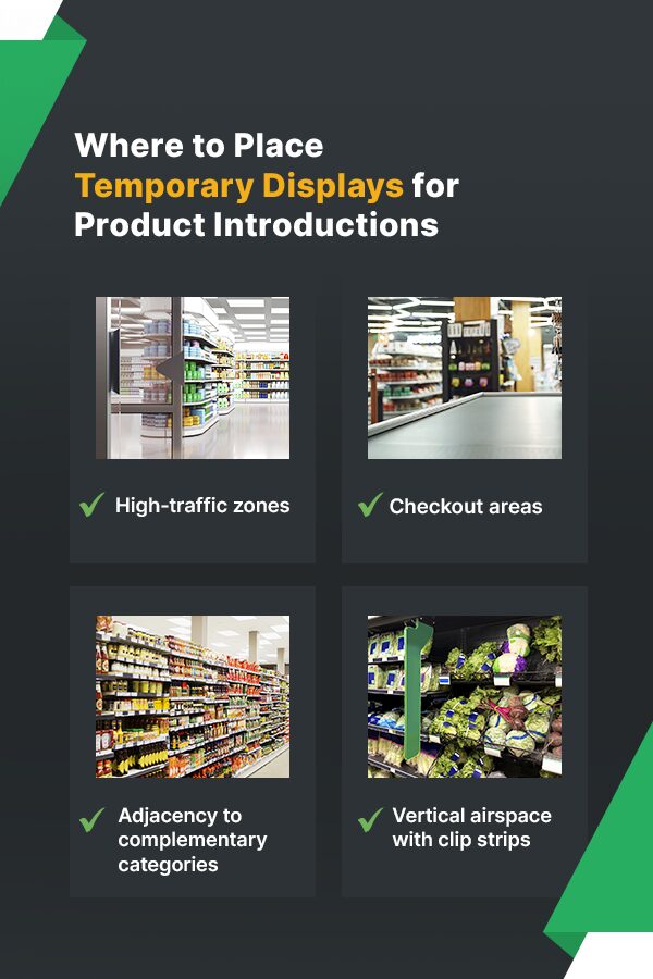 where to place temporary displays for product introductions